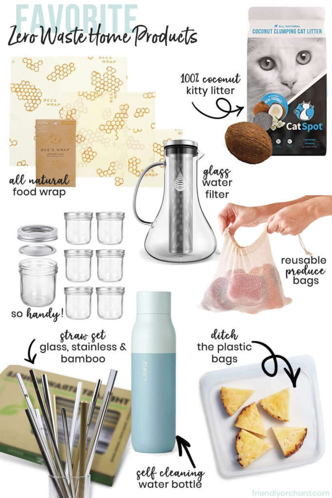 Zero Waste at Home